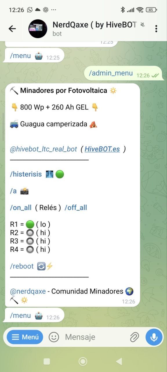 Panel administrador Nexolitic